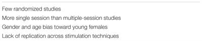 Invasive and Non-invasive Stimulation of the Obese Human Brain